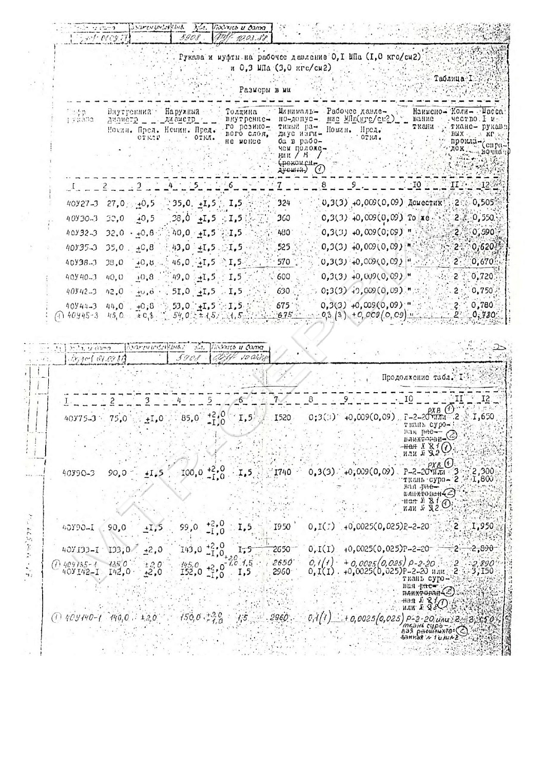 ТУ 38 0056016-87